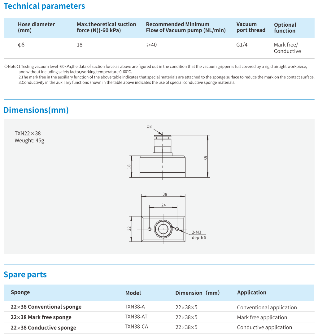 Vacuum Gripping System Airbest TXN22×38