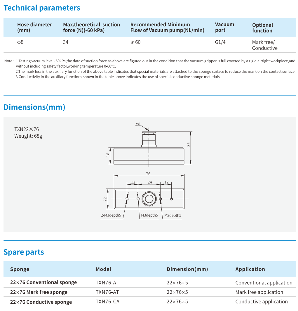 Vacuum Gripping System Airbest TXN22×76