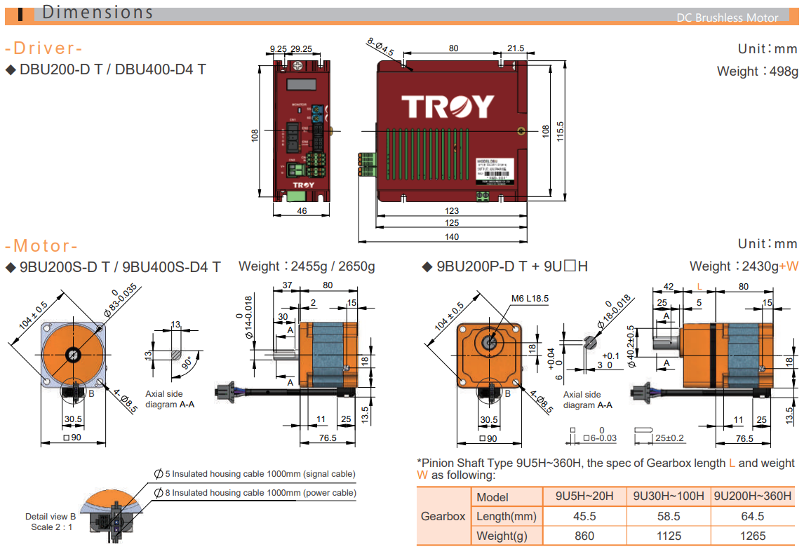 Động cơ Troy DC DBU