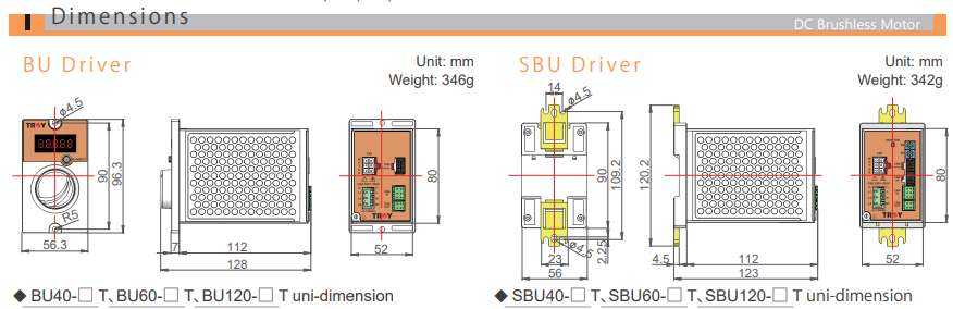 Motor Troy  DC SBU