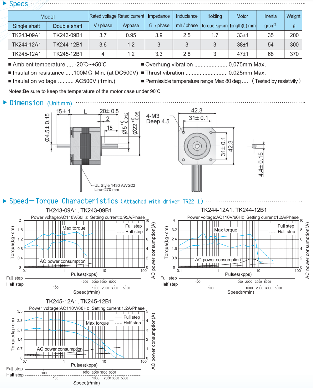 2 PHASE STEPPER MOTOR Troy