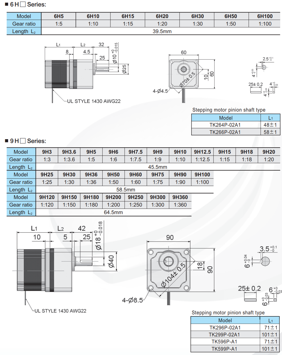 2 PHASE STEPPER MOTOR Troy