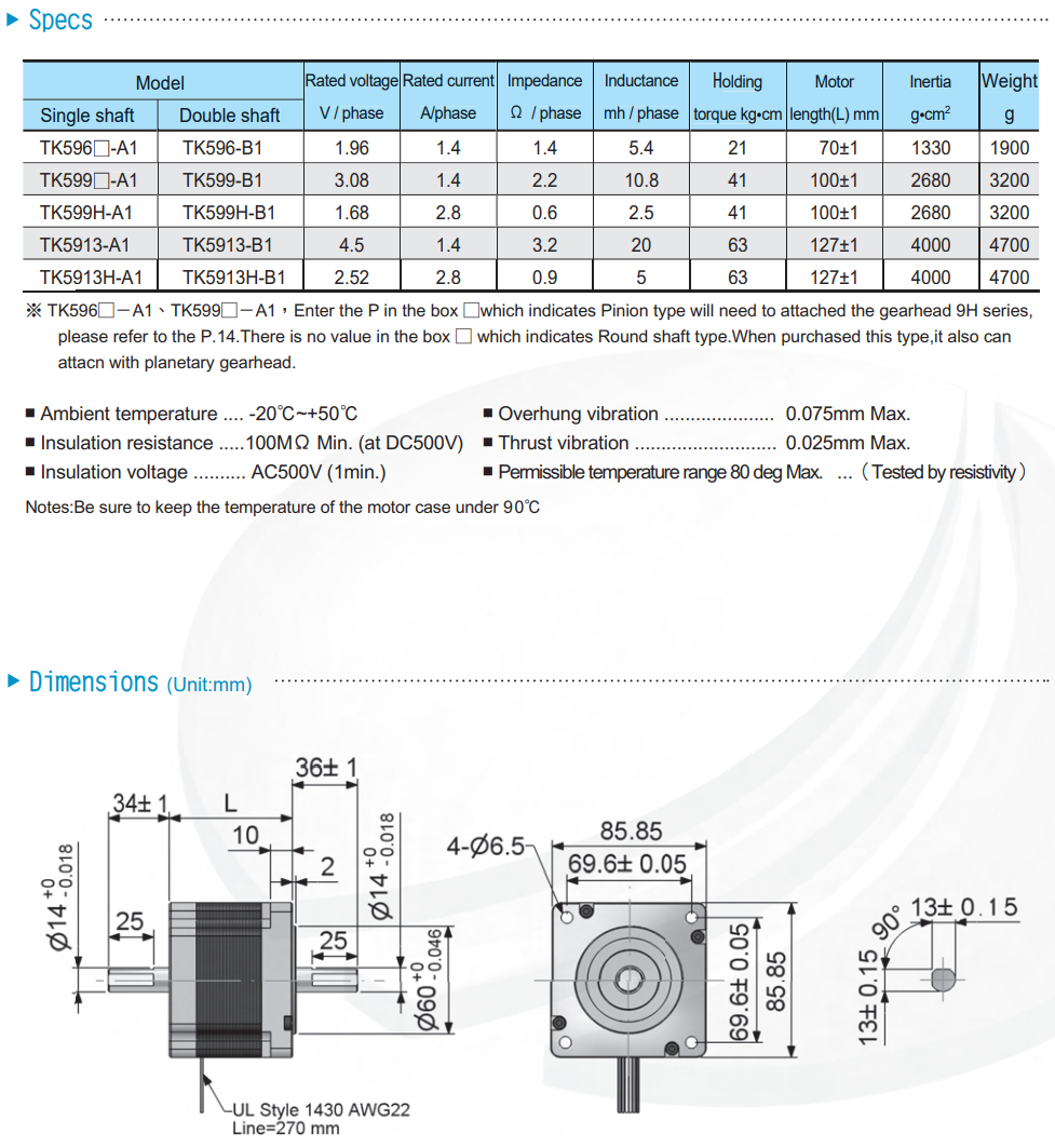 STEPPER MOTOR Troy 5 PHASE