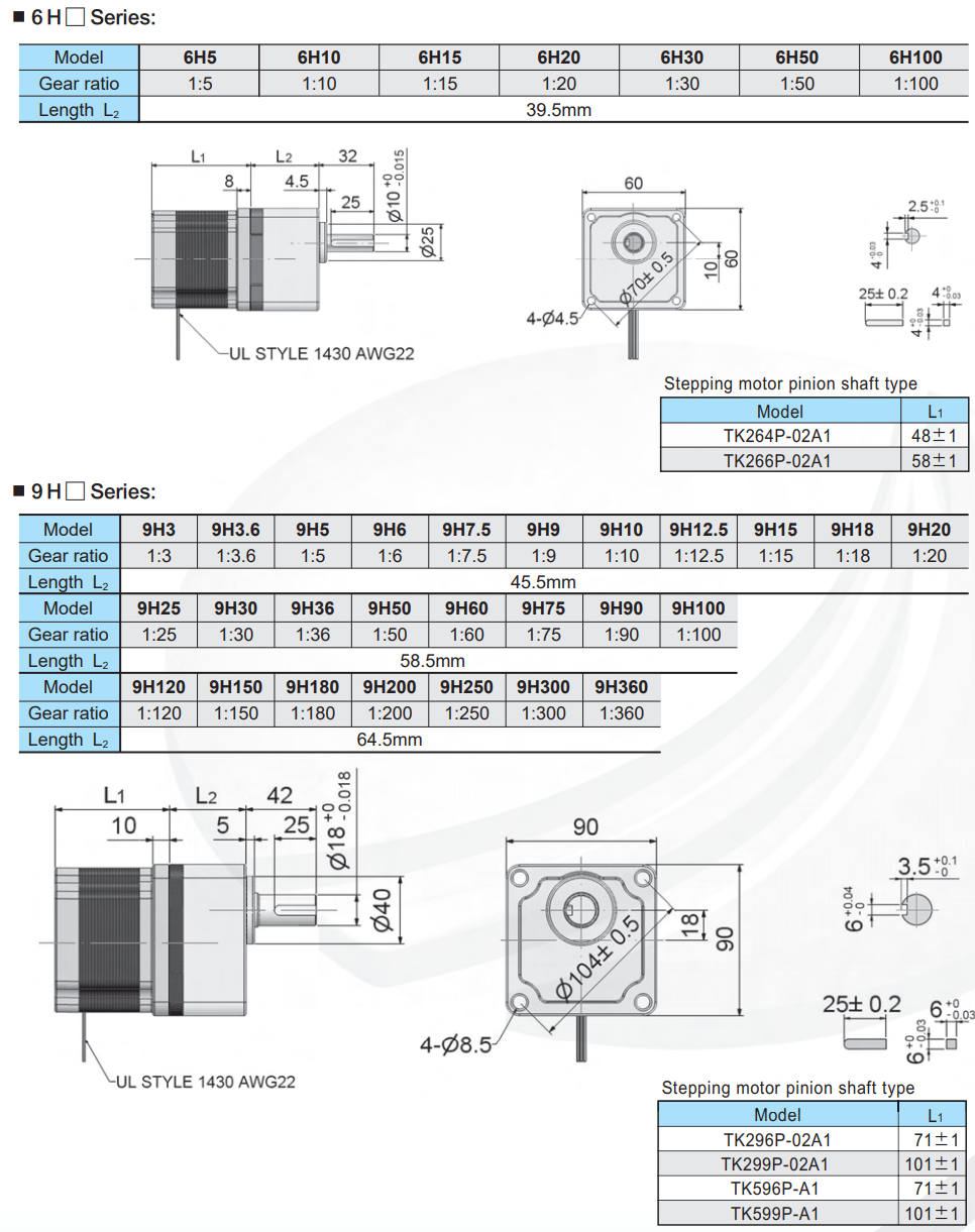 STEPPER MOTOR Troy 5 PHASE