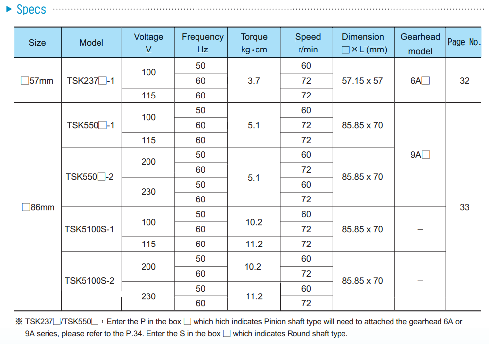 LOW-SPEED SYNCHRONOUS MOTOR Troy