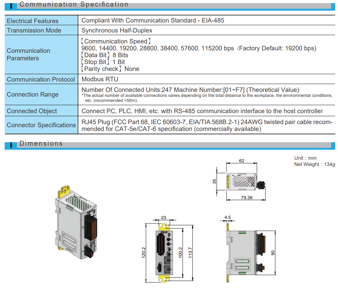 SU(2 PHASE STEPPER MOTOR DRIVER) Troy