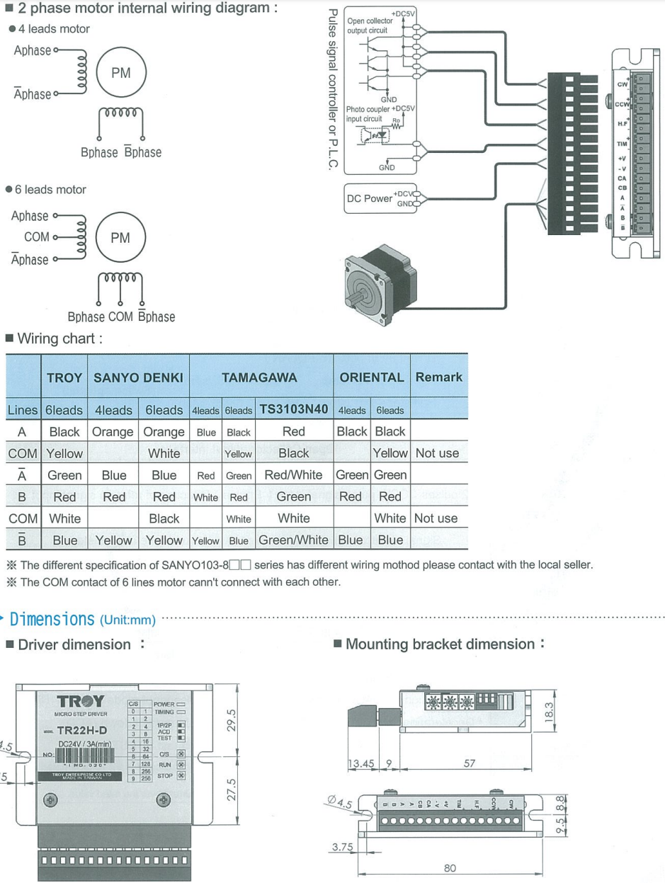 TR22H-D (2 PHASE STEPPER MOTOR DRIVER) Troy