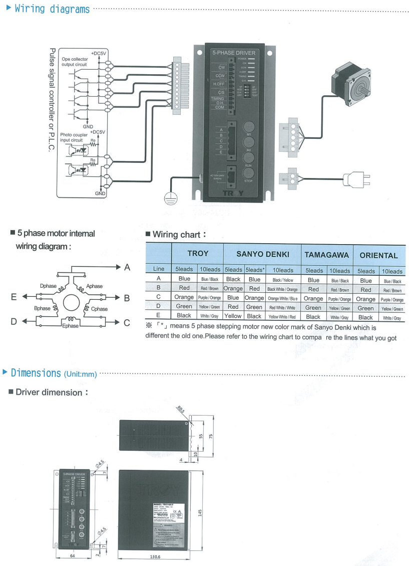 TR514H-F (2 PHASE STEPPER MOTOR DRIVER) Troy