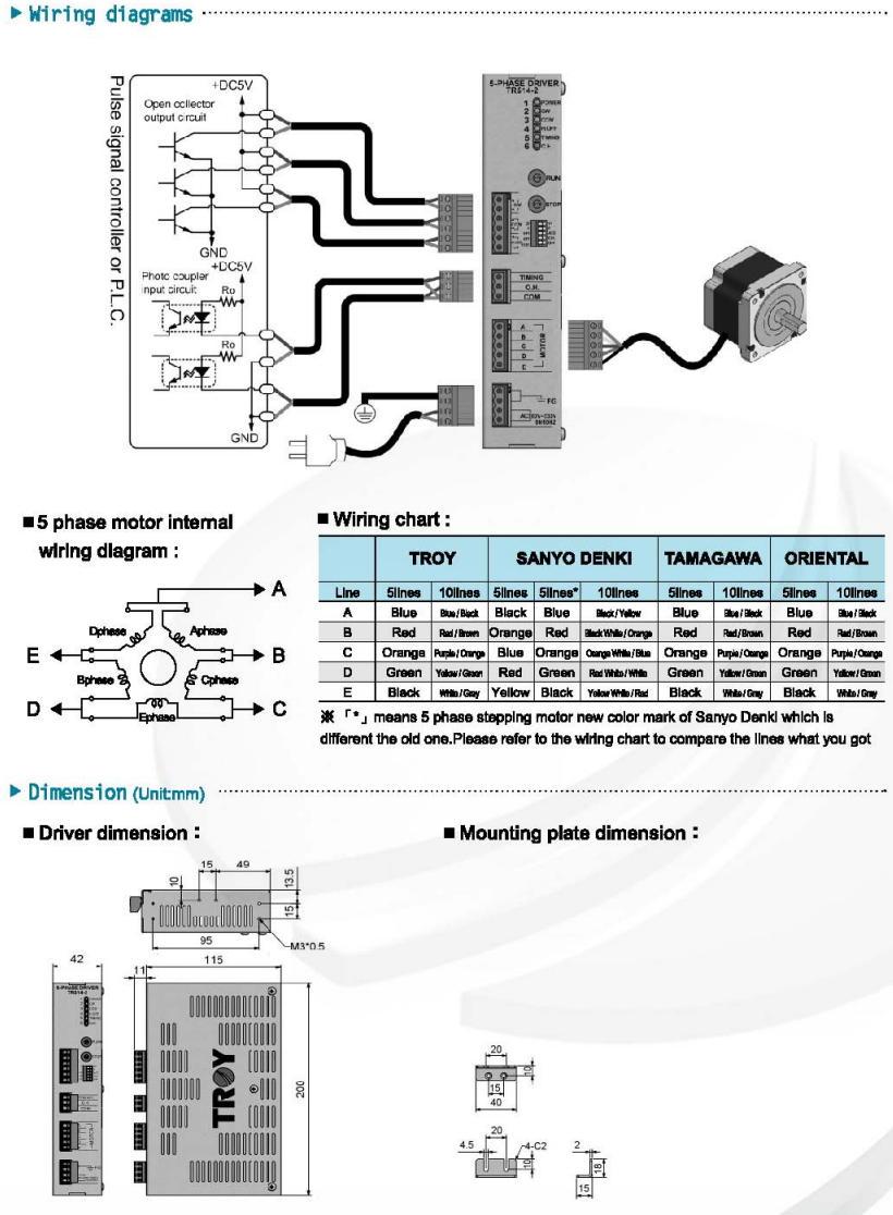 TR514 (5 PHASE STEPPER MOTOR DRIVER) Troy