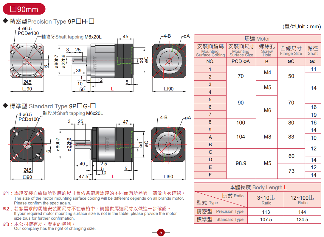 PLANETARY GEARBOX (P SERIES)