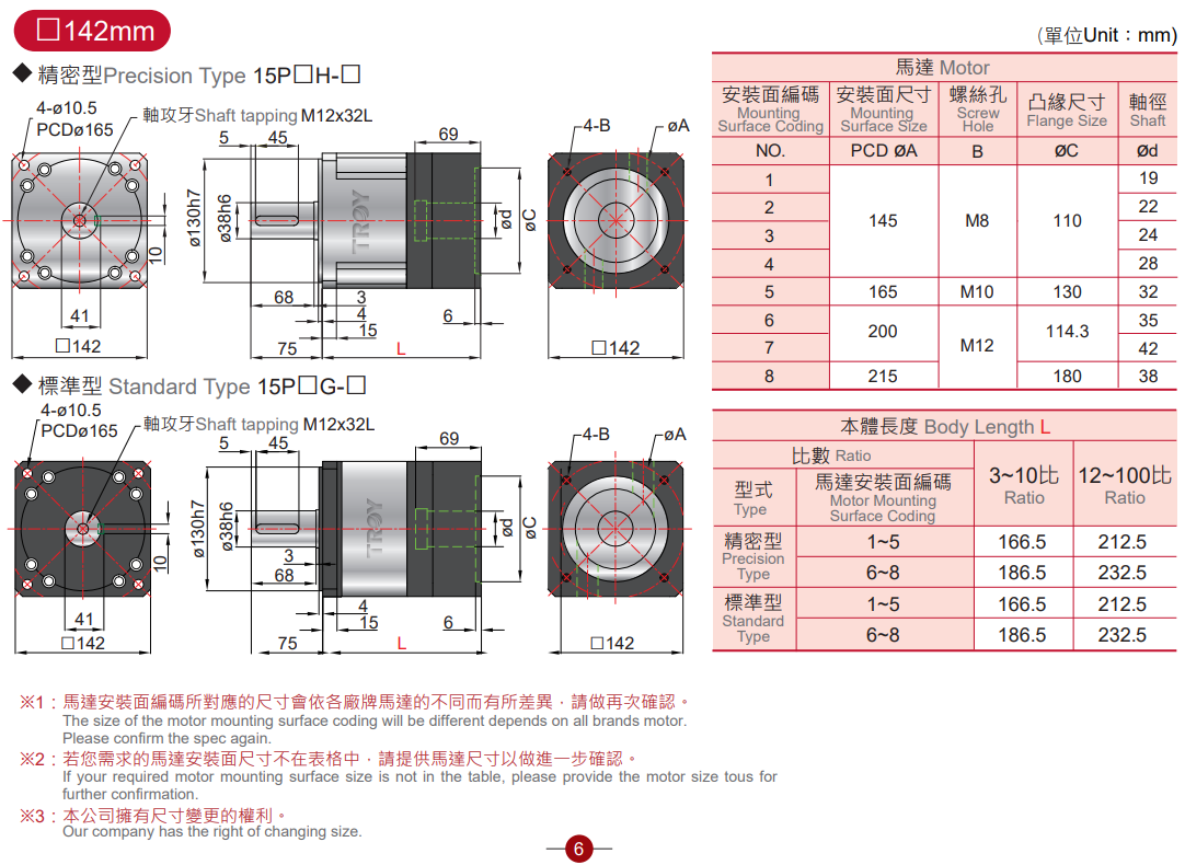 PLANETARY GEARBOX (P SERIES)