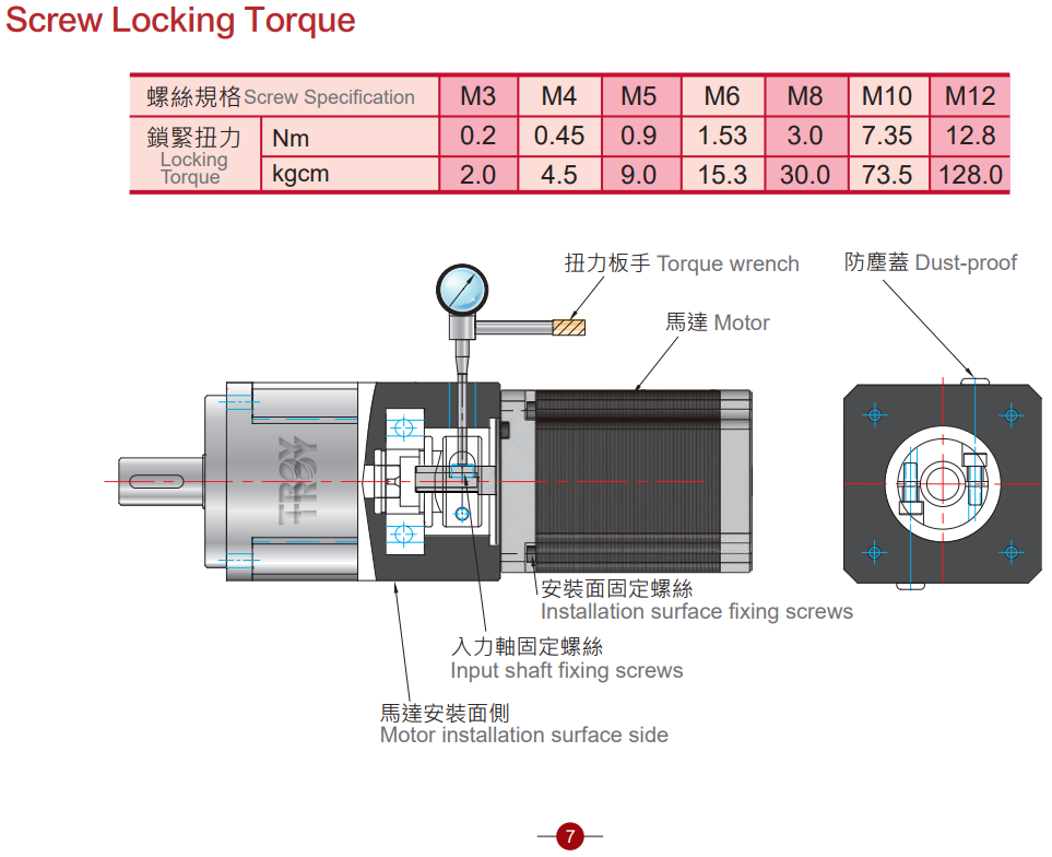 PLANETARY GEARBOX (P SERIES)