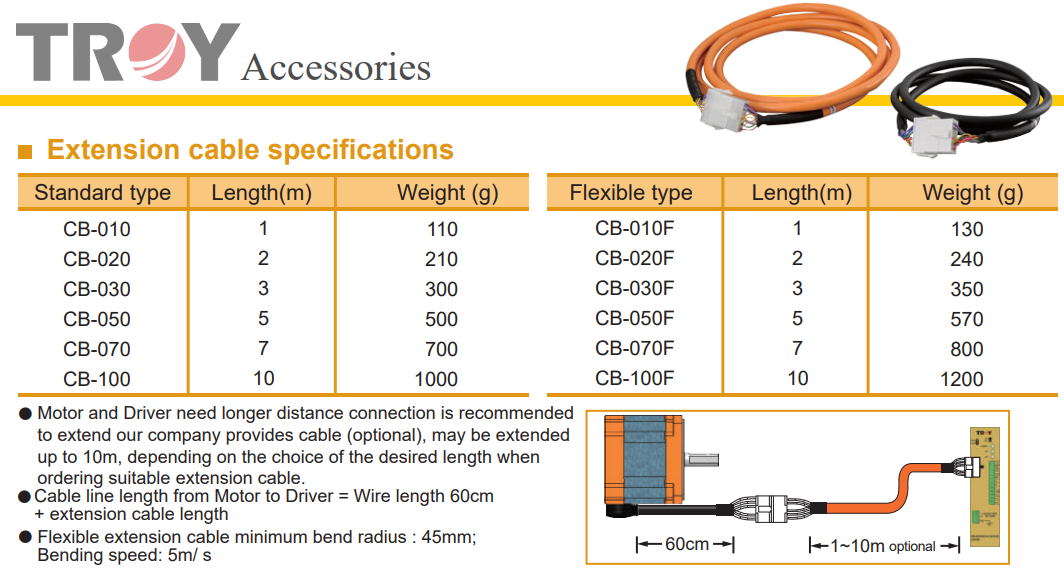 Hộp số động cơ troy CB Series