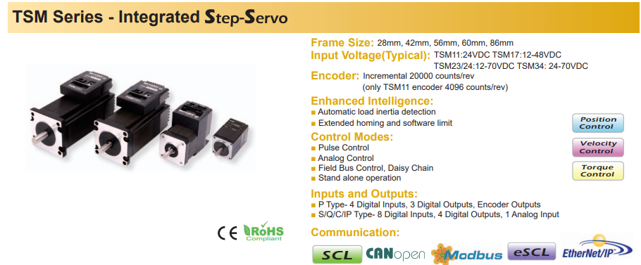 NEMA11 Integrated Step-Servo Motors,Pulse Mode