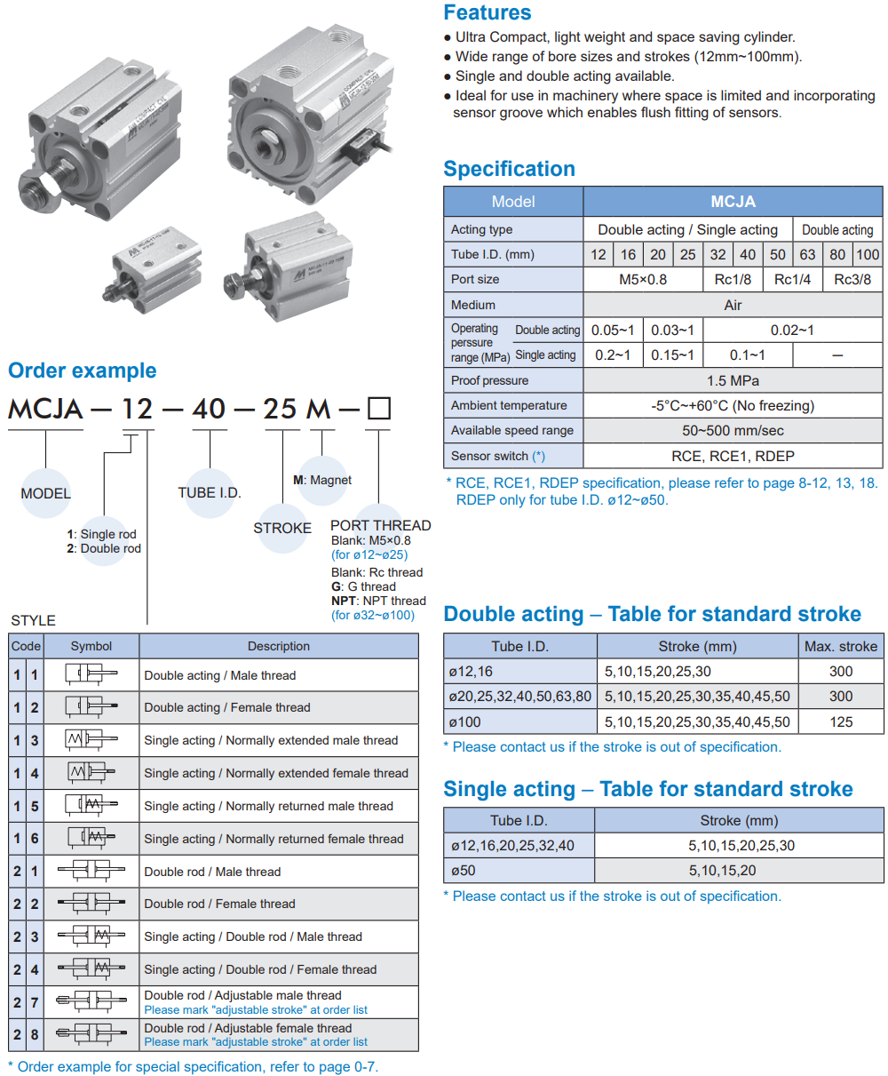 Xi lanh Khí nén Mindman compact MCJA