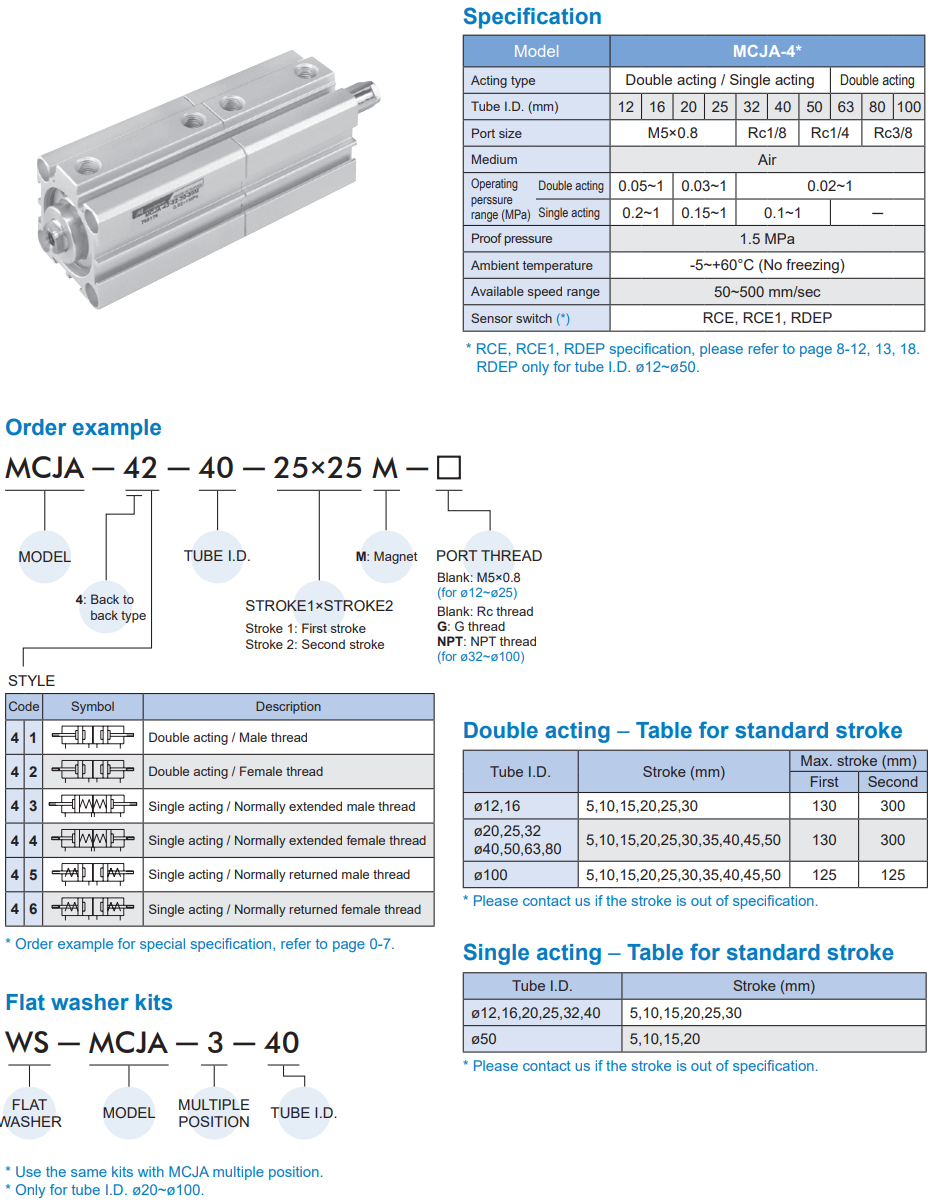 Xi lanh khí nén Mindman MCJA-4