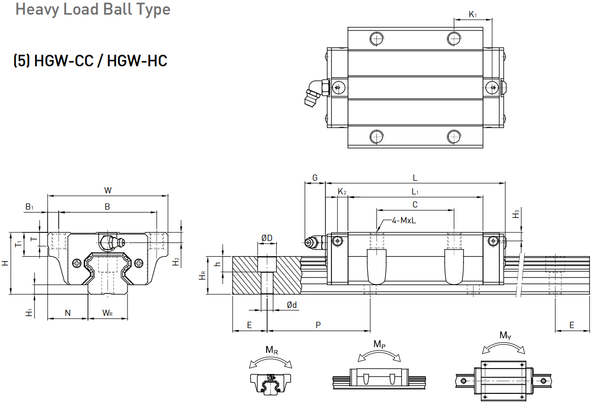 Competitive price square slider HGW