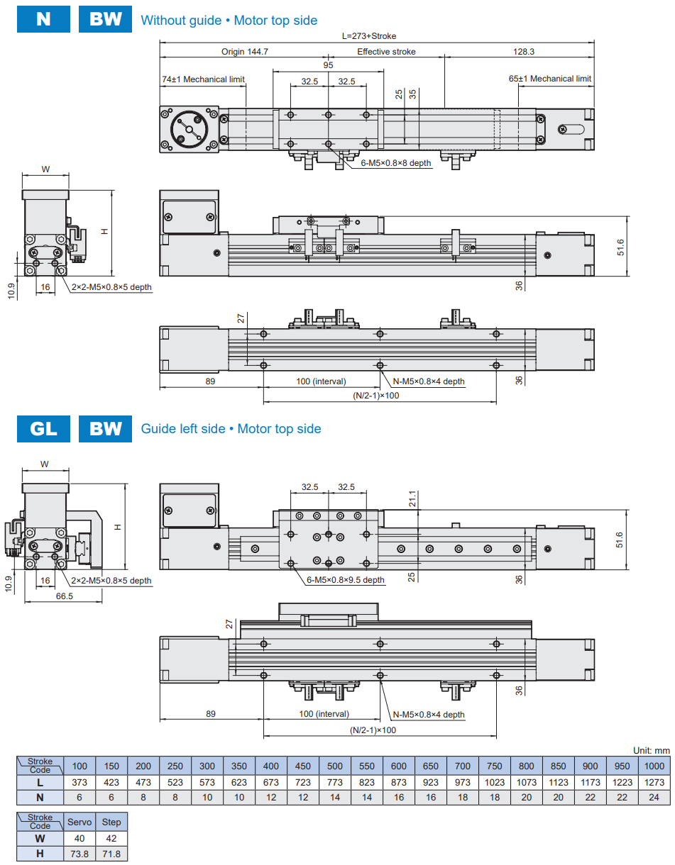 Slider electric cylinder-belt driven (without motor) METFB