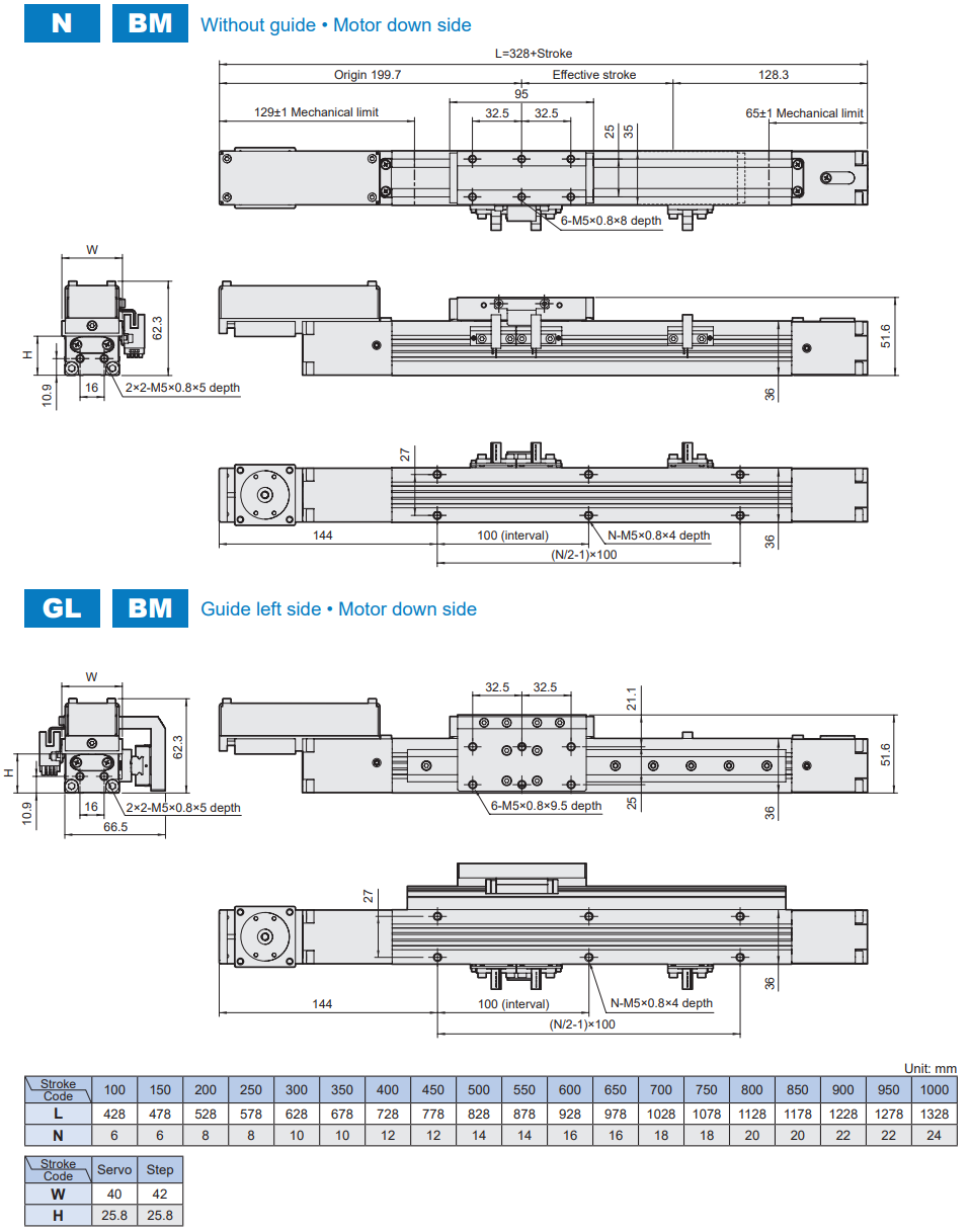 Slider electric cylinder-belt driven (without motor) METFB