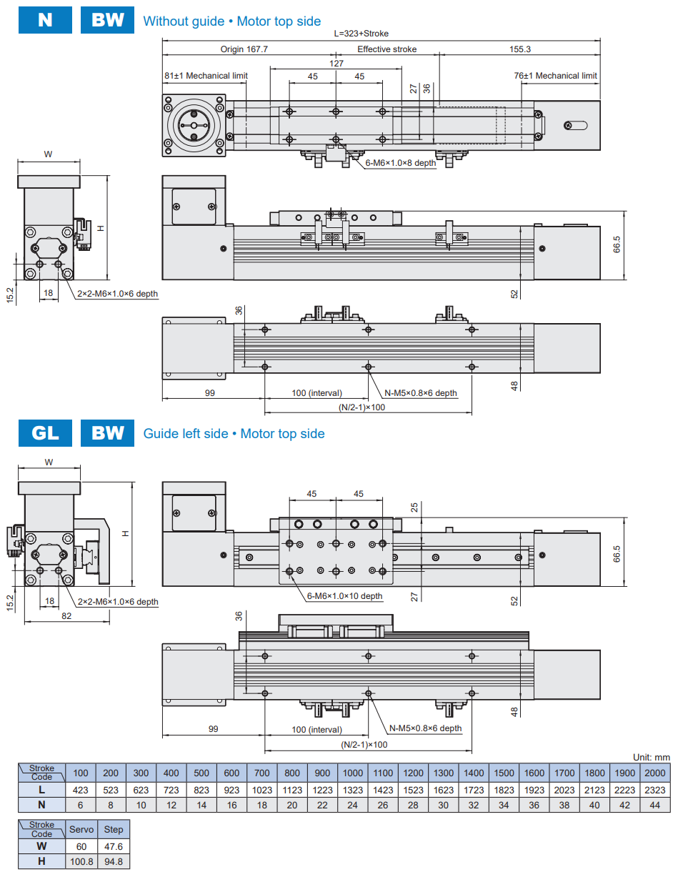 Slider electric cylinder-belt driven (without motor) METFB