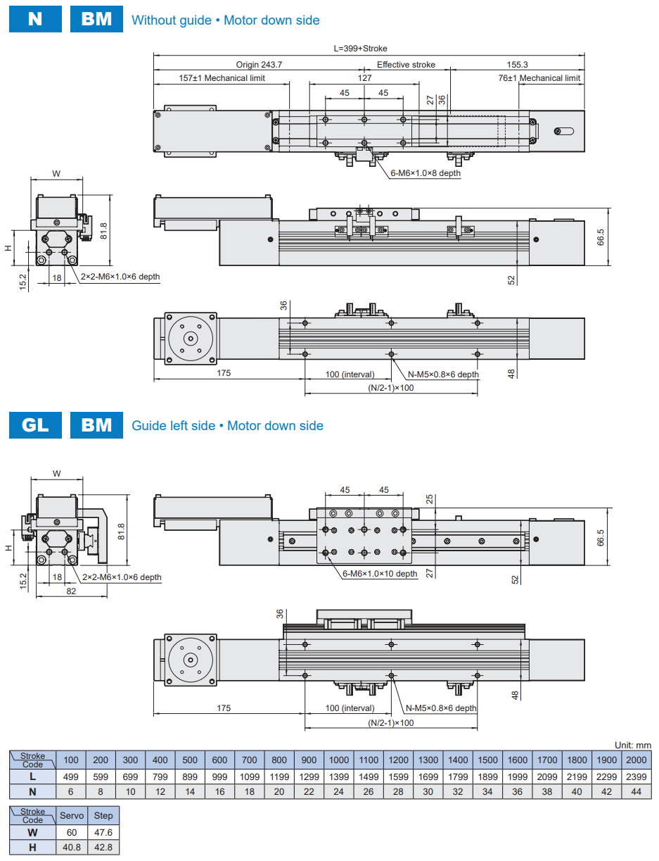 Slider electric cylinder-belt driven (without motor) METFB