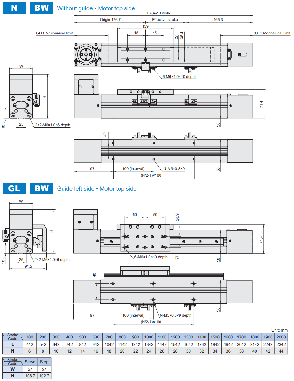 Slider electric cylinder-belt driven (without motor) METFB