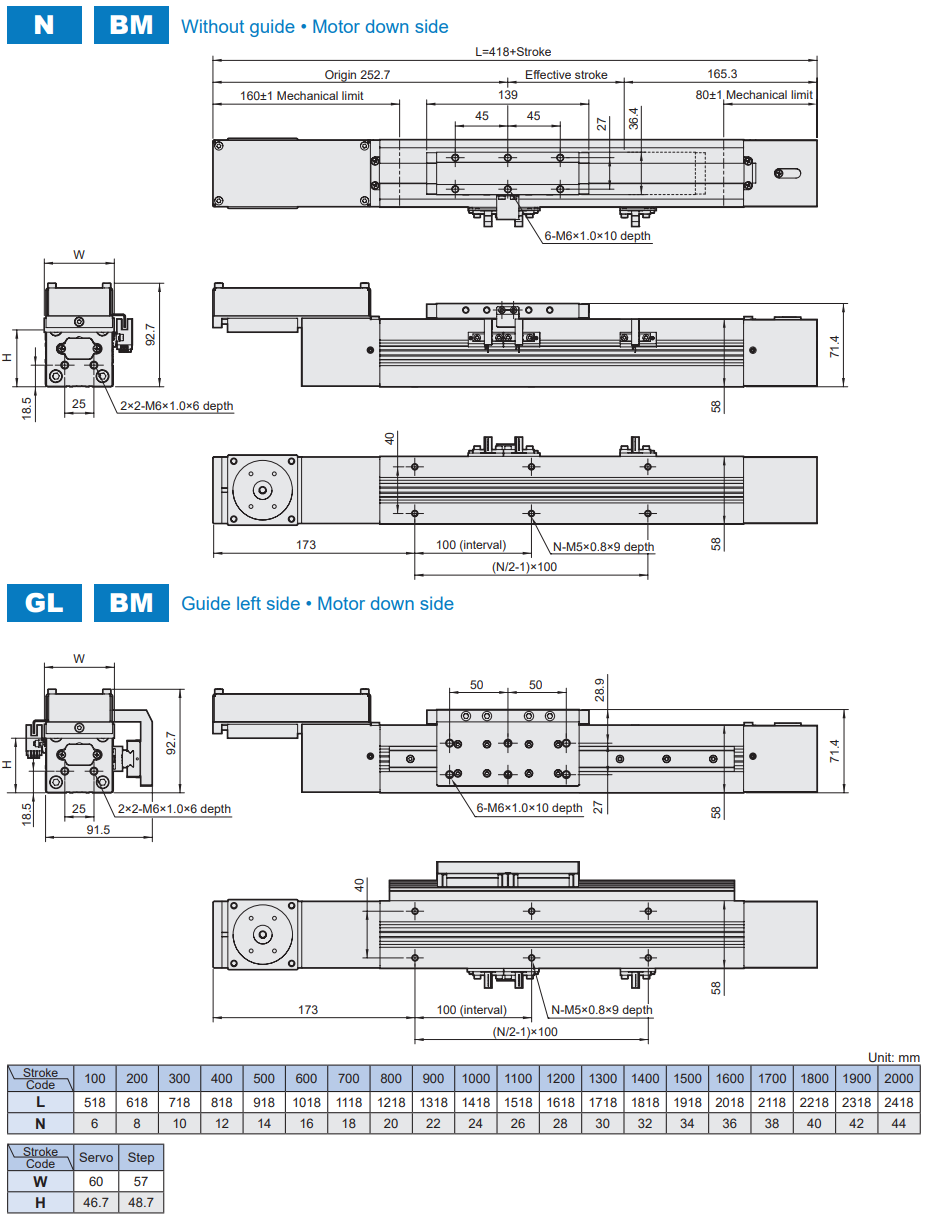 Slider electric cylinder-belt driven (without motor) METFB