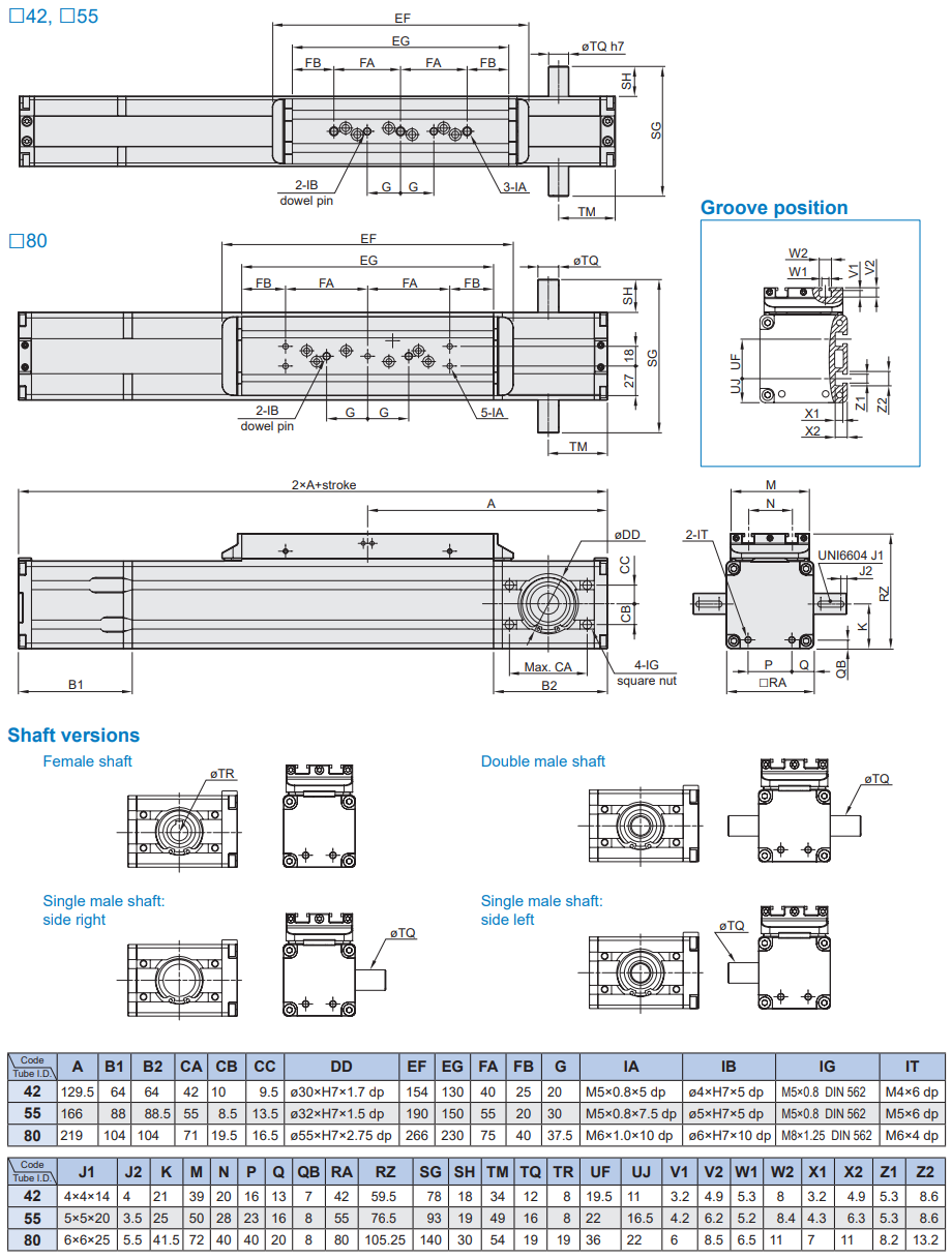 Slider electric cylinder-belt driven (without motor) METB