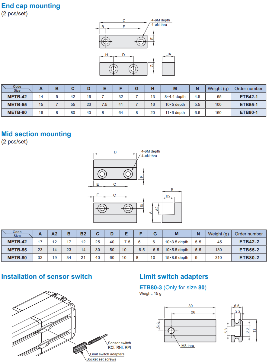 Xi lanh điện  (không có động cơ) METB