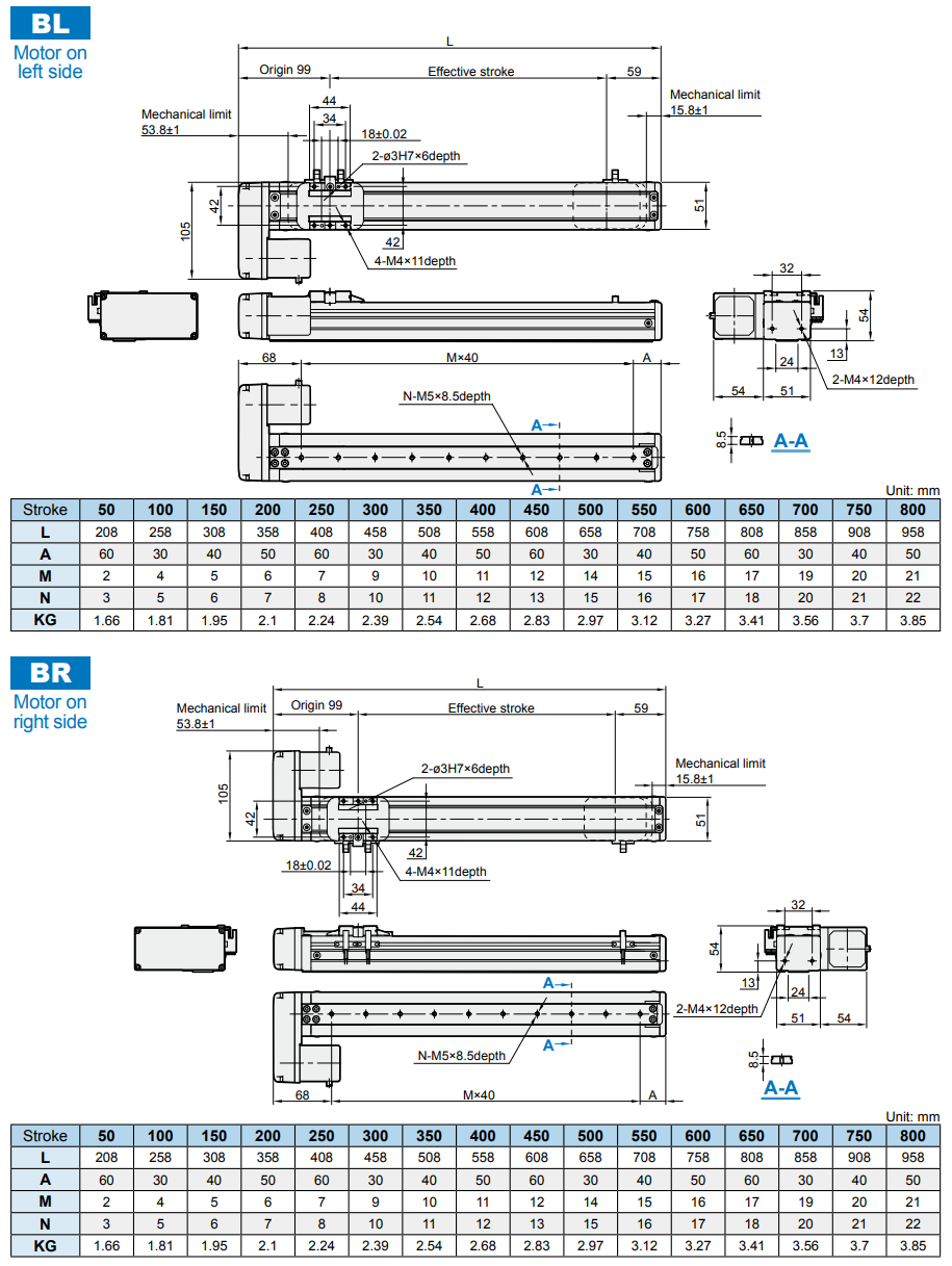 Slider electric cylinder-ball screw drive (Without motor) METS