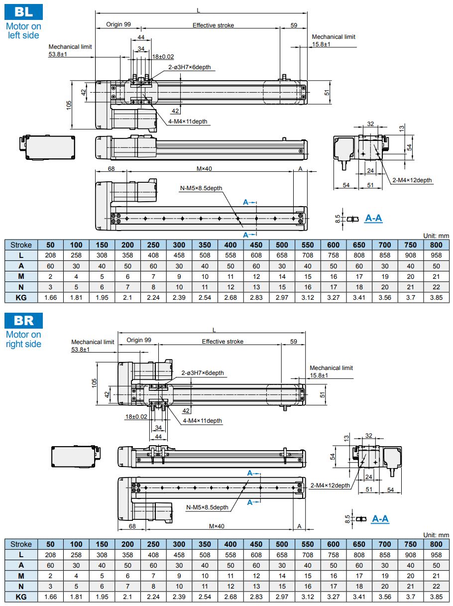 Slider electric cylinder-ball screw drive (Without motor) METS