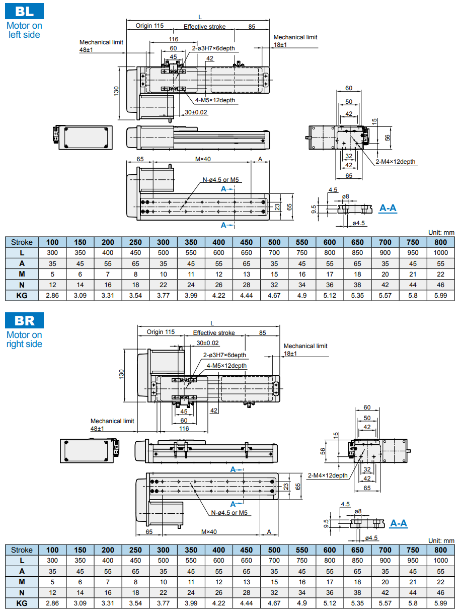 Slider electric cylinder-ball screw drive (Without motor) METS