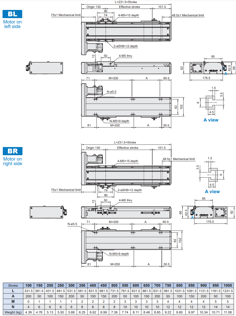 Slider electric cylinder-ball screw drive (Without motor) METS2