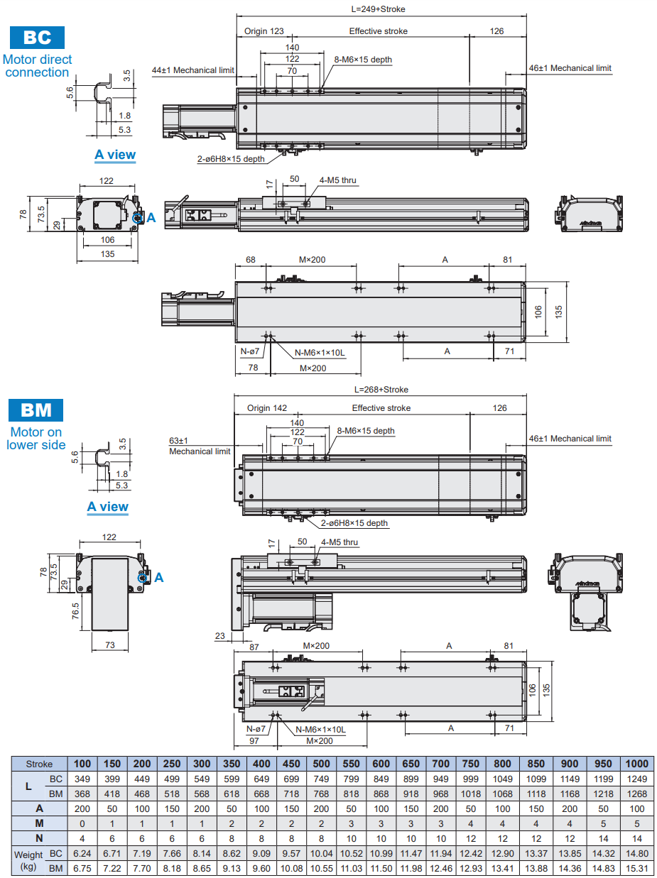 Slider electric cylinder-ball screw drive (Without motor) METS2