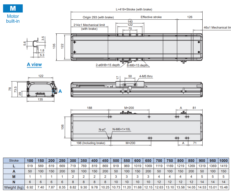 Slider electric cylinder-ball screw drive (Without motor) METS2