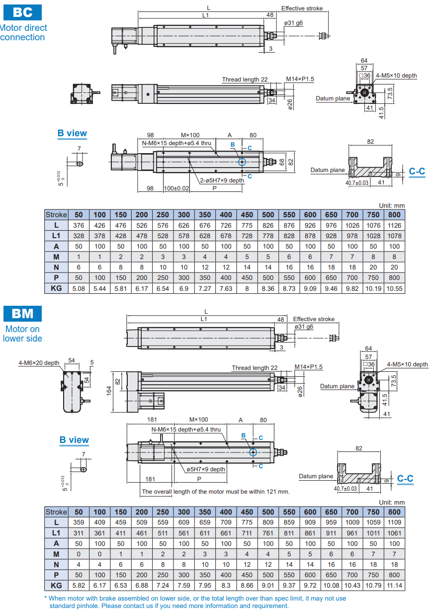 Rod Type Electric Actuator (Without motor) MEQG