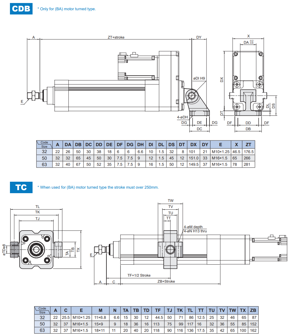 ISO 15552 Standard Electric Actuator (Without motor) MEQI