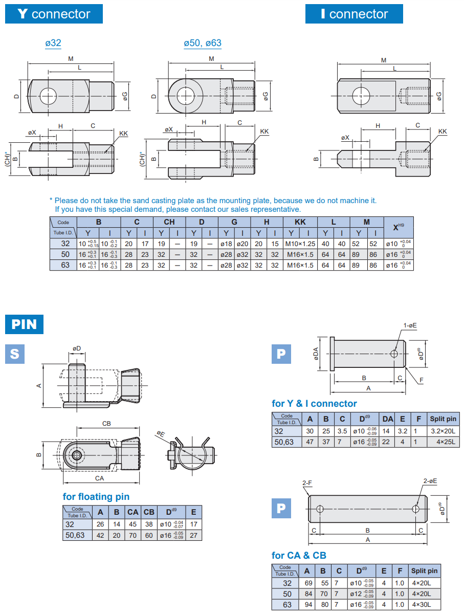 ISO 15552 Standard Electric Actuator (Without motor) MEQI