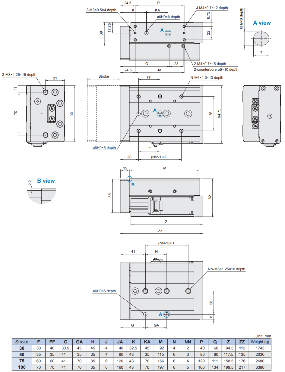 Mini. Electric Cylinder MESS2