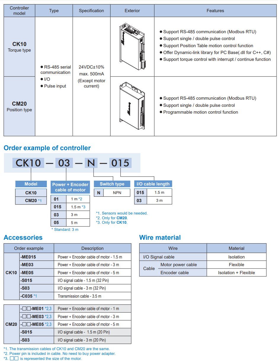 Electric Cylinder Controller CK10