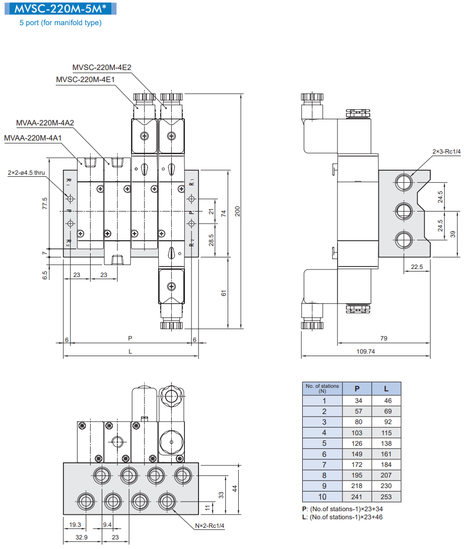 Van  điện từ Mindman MVSC-220