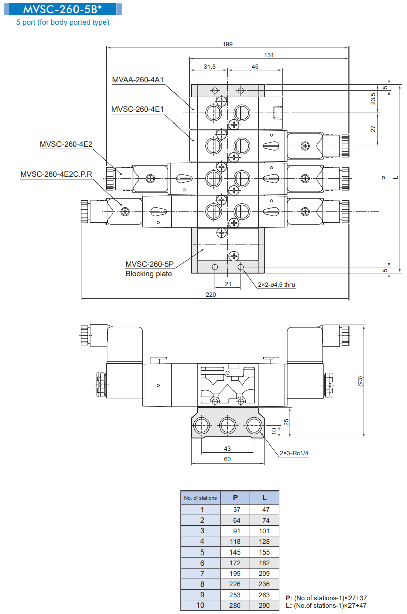 Van  điện từ Mindman  MVSC-260