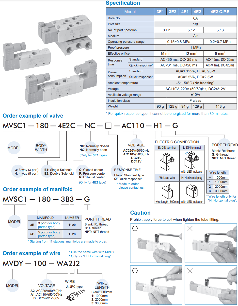 Solenoid Valve MVSC1-180