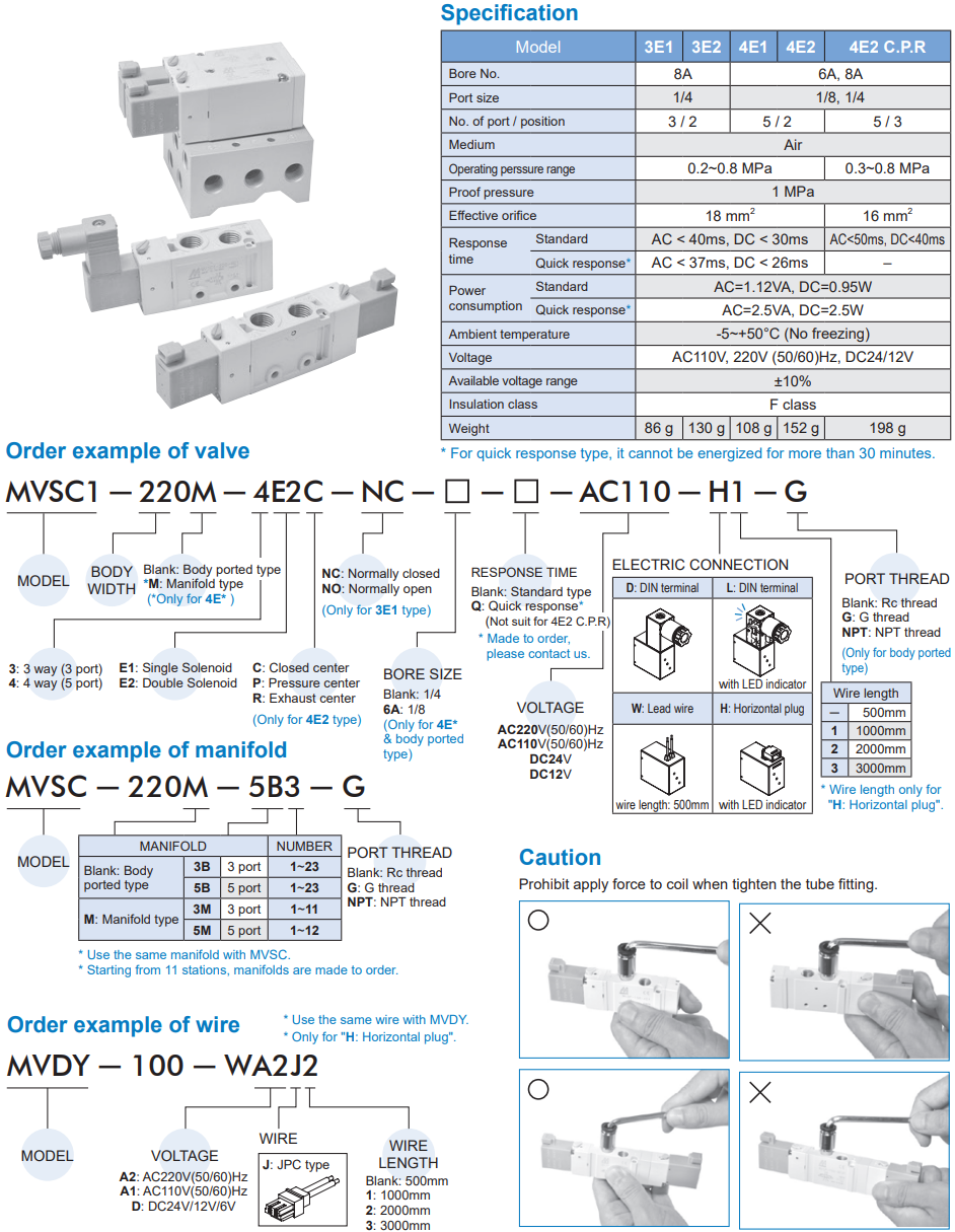 Solenoid Valve MVSC1-220