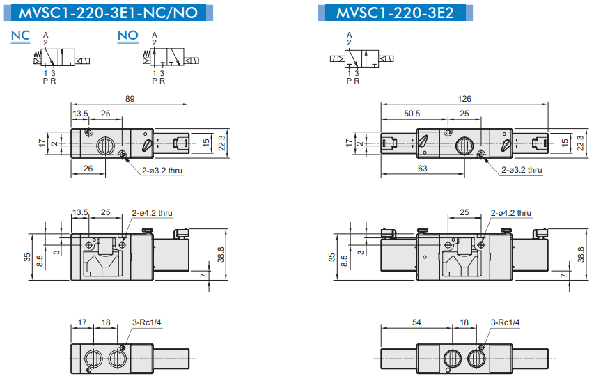 Solenoid Valve MVSC1-220