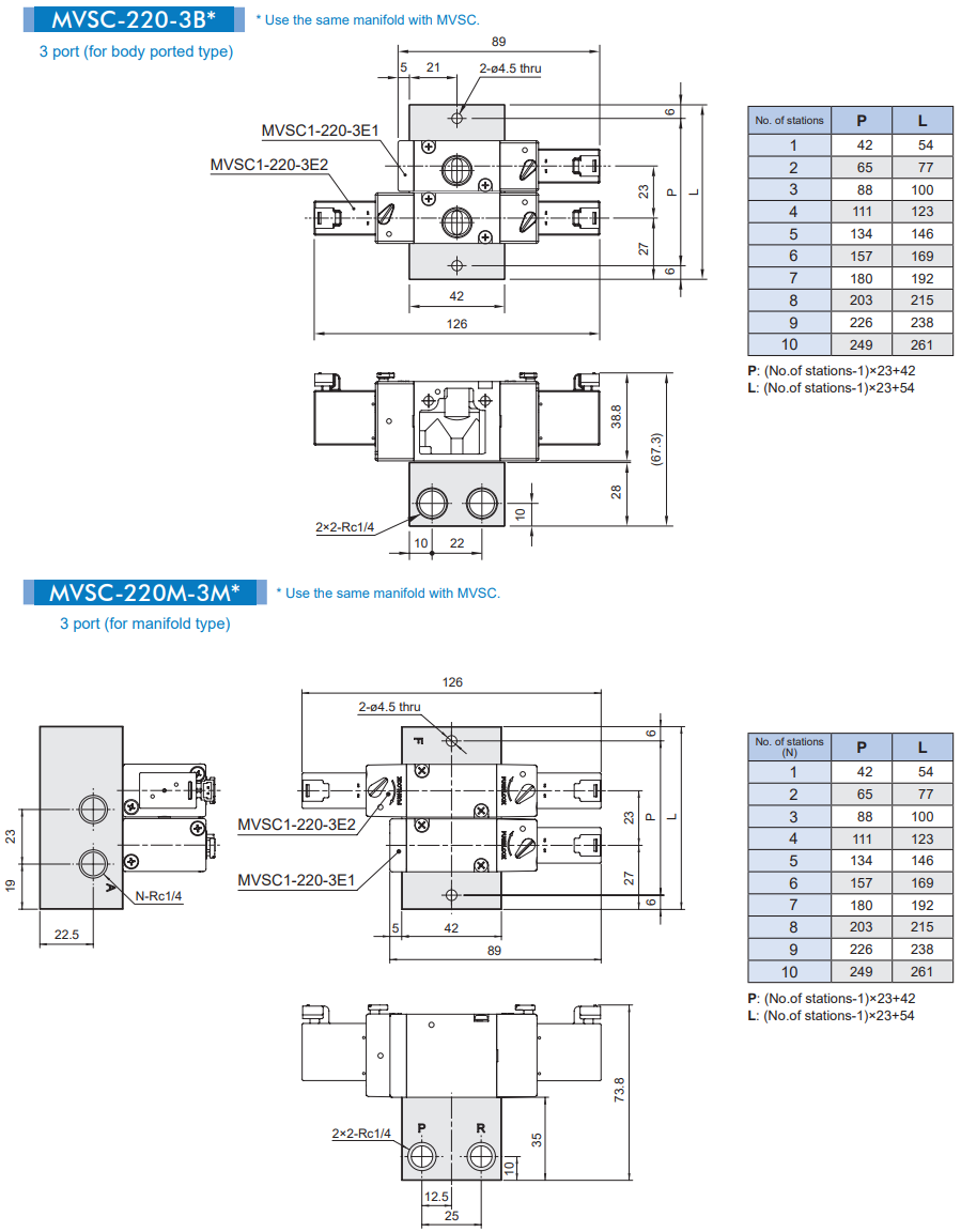 Solenoid Valve MVSC1-220