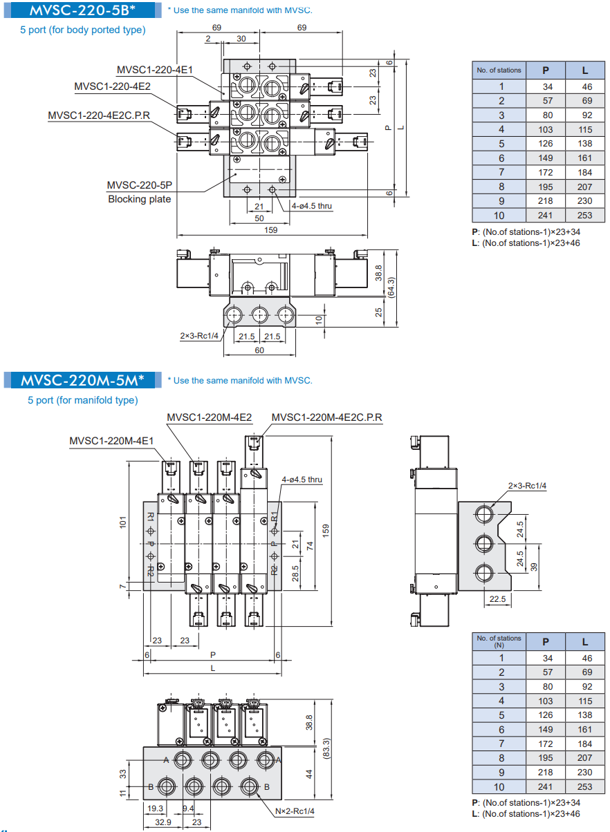 Solenoid Valve MVSC1-220