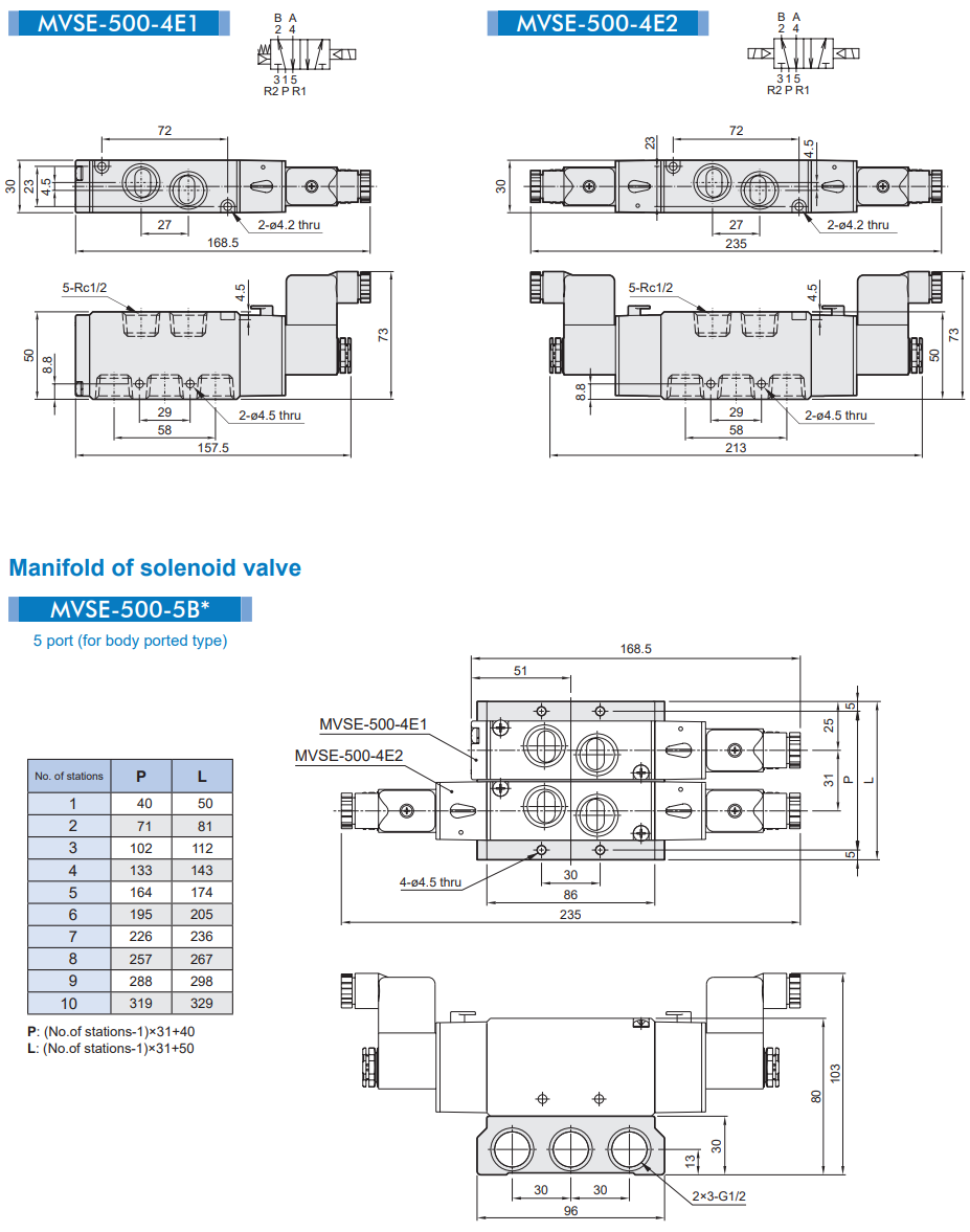 Solenoid Valve MVSE-500