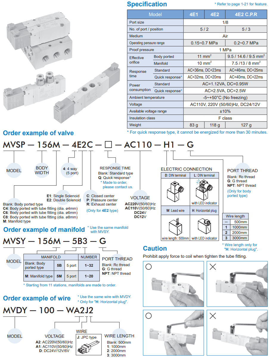 Solenoid Valve MVSP-156