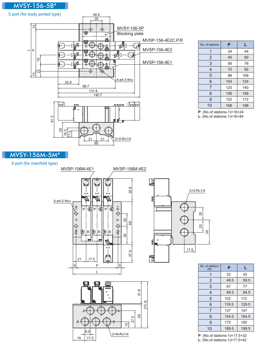 Solenoid Valve MVSP-156